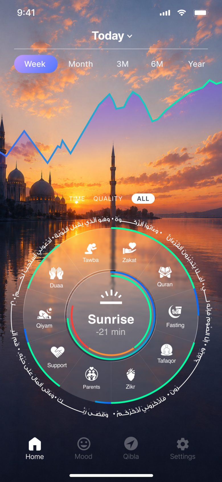 Kitabia home screen at sunrise