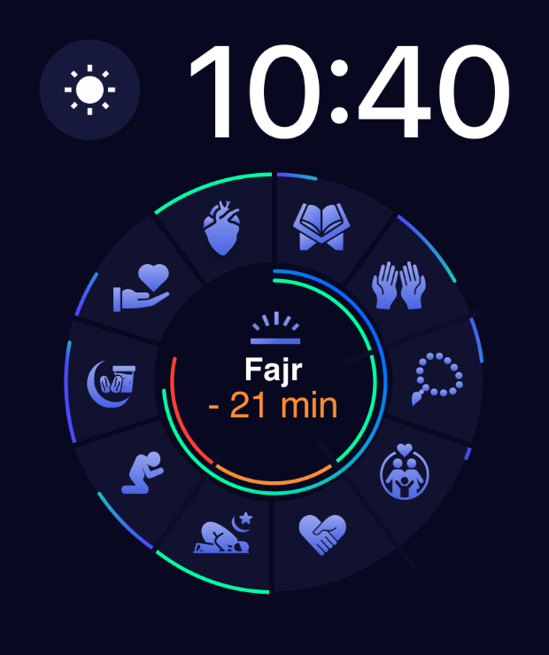 The Kitabia worship wheel: twelve domains around a prayer countdown